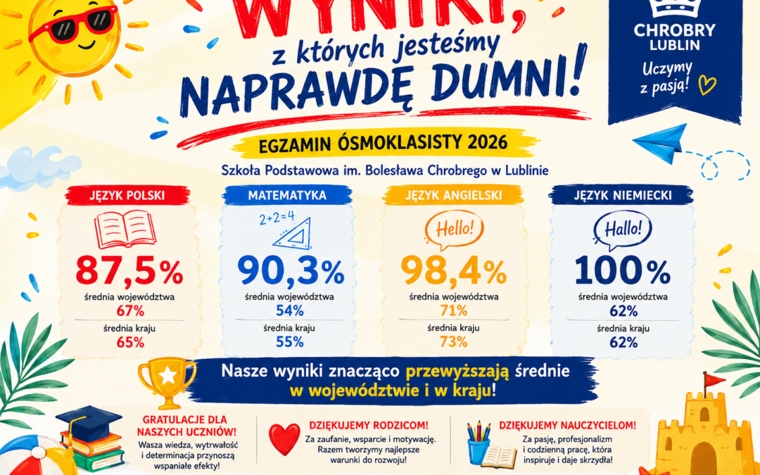 Wyniki, z których jesteśmy naprawdę dumni!